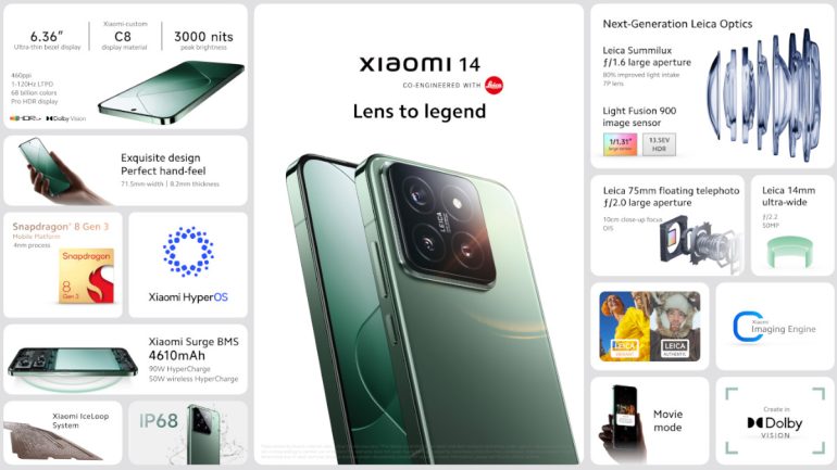 Xiaomi 14 global launch highlights