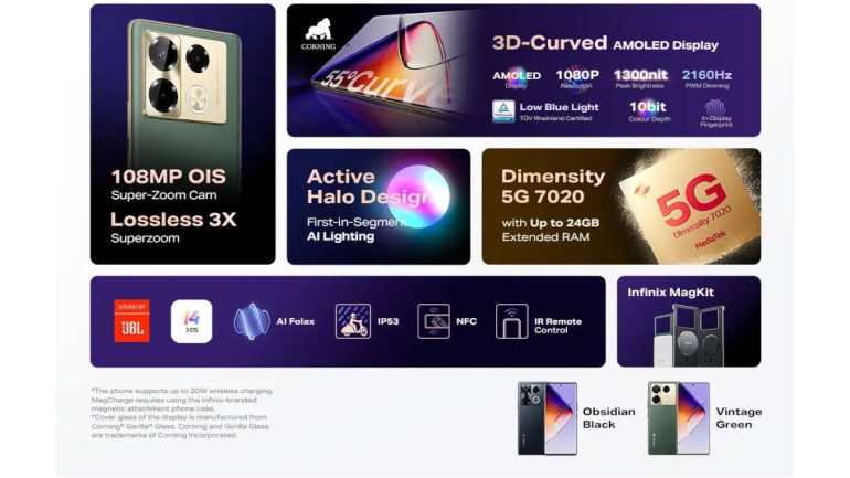 Infinix Note 40 Pro Plus 3