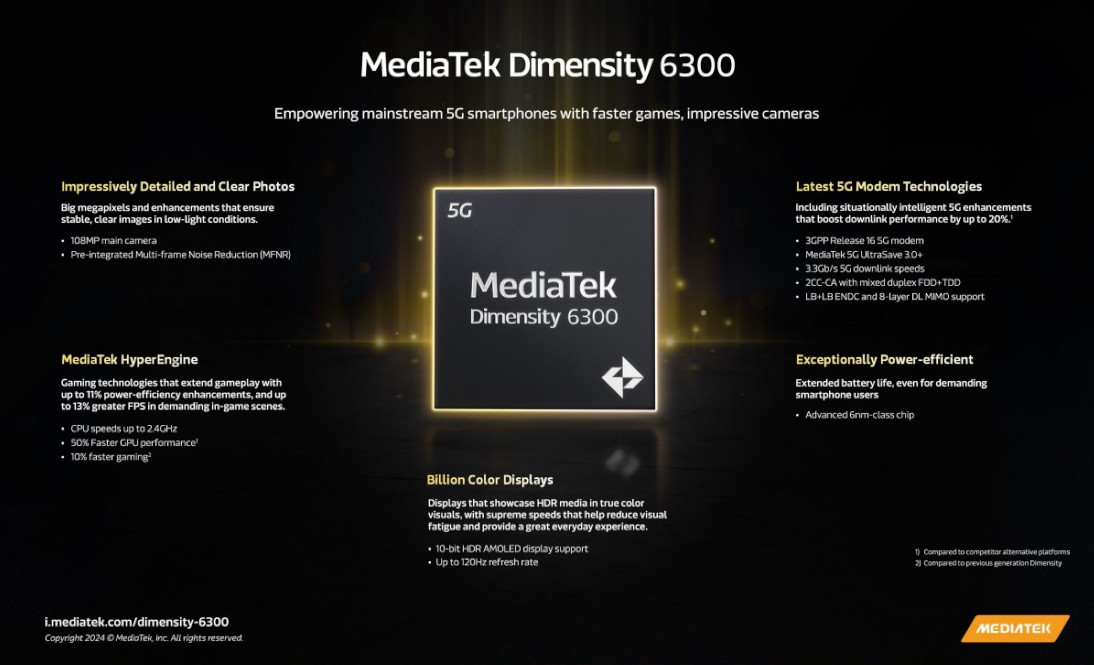 MediaTek Dimensity 6300 Chipset Introduced