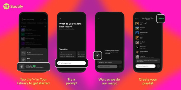 Spotify AI Playlist Beta launch 2