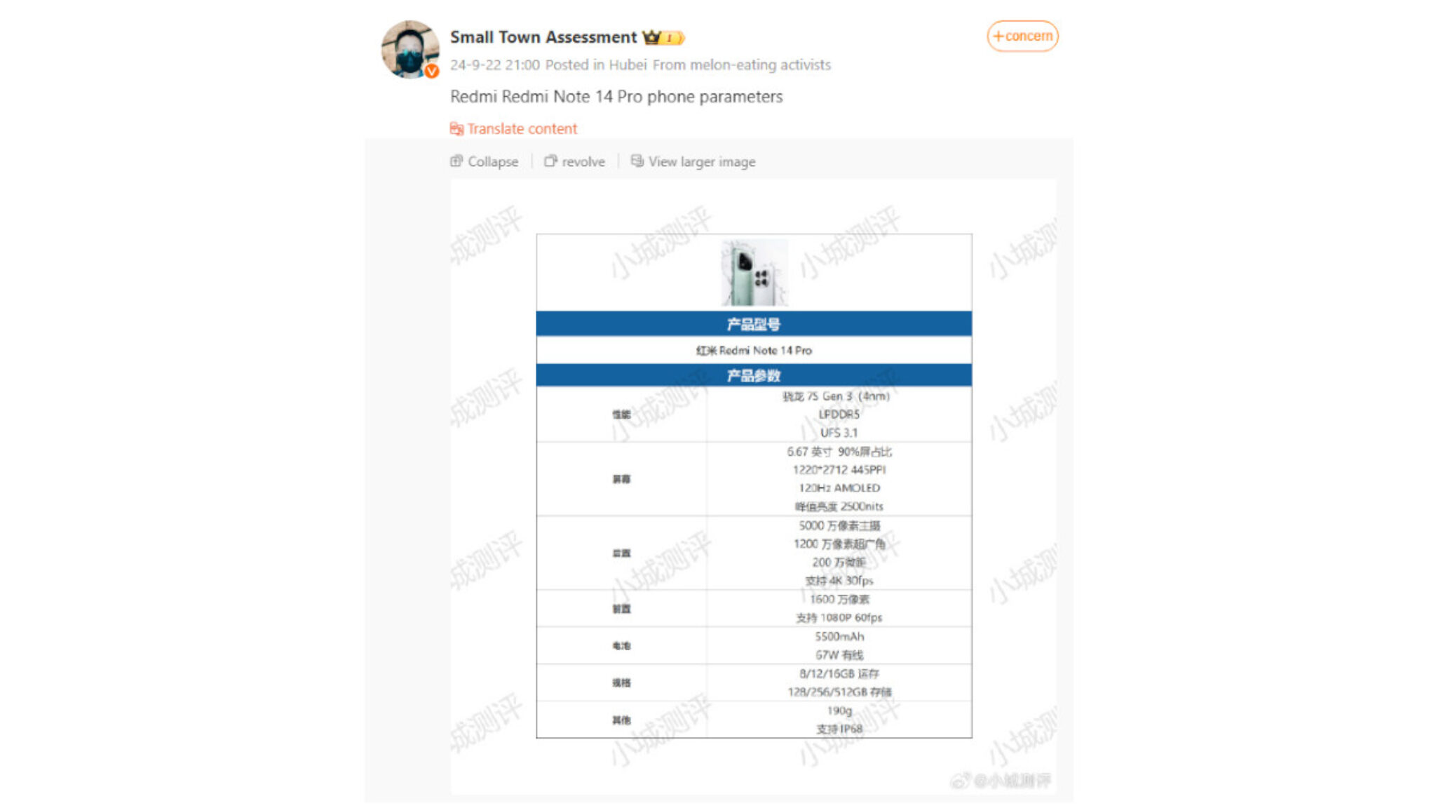 Redmi Note 14 Pro Full Specifications Leaked Ahead of Launch