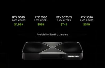 Nvidia RTX 50 Series Philippines