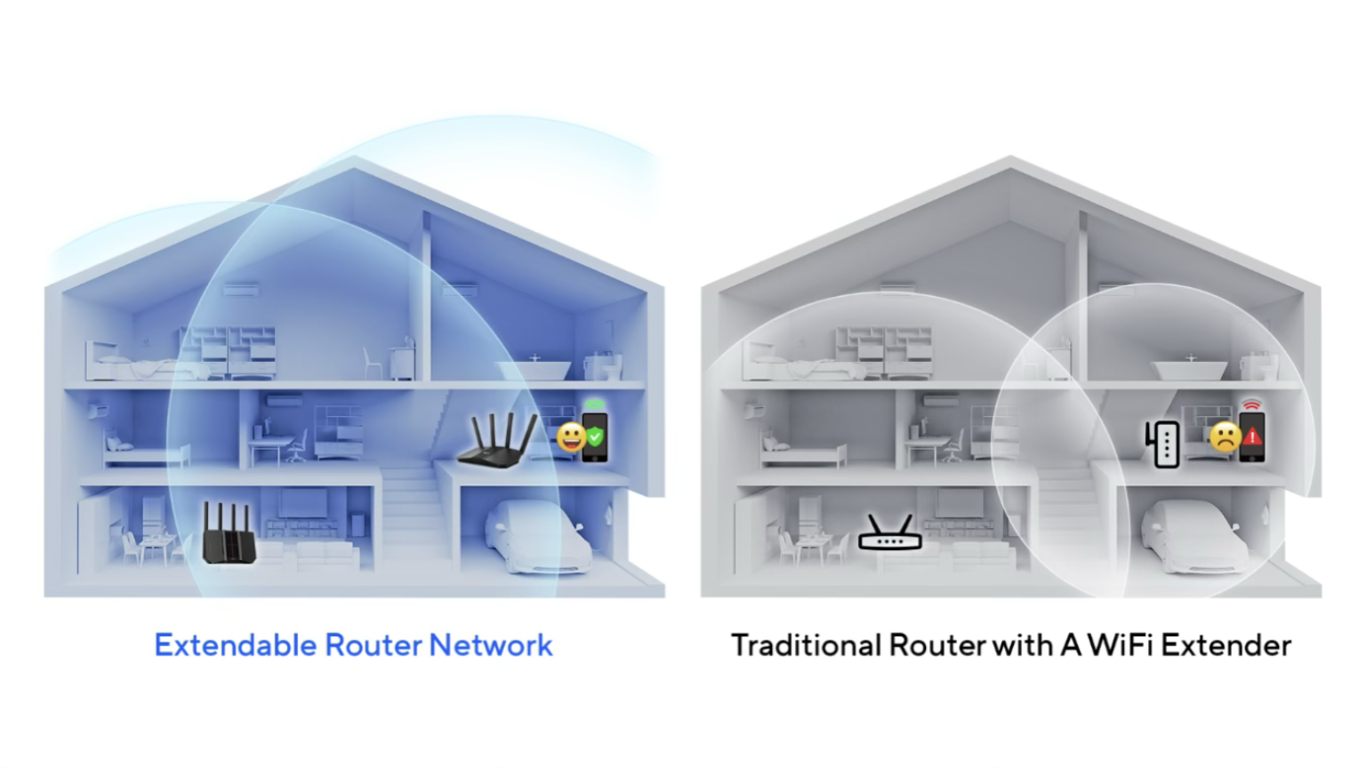 Fast and secure ASUS extendable routers give your network room to grow ...