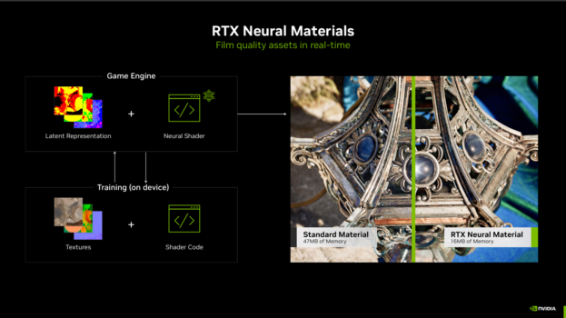 Nvidia Blackwell GeForce RTX 50 Series: Leveraging AI in Redefining ...