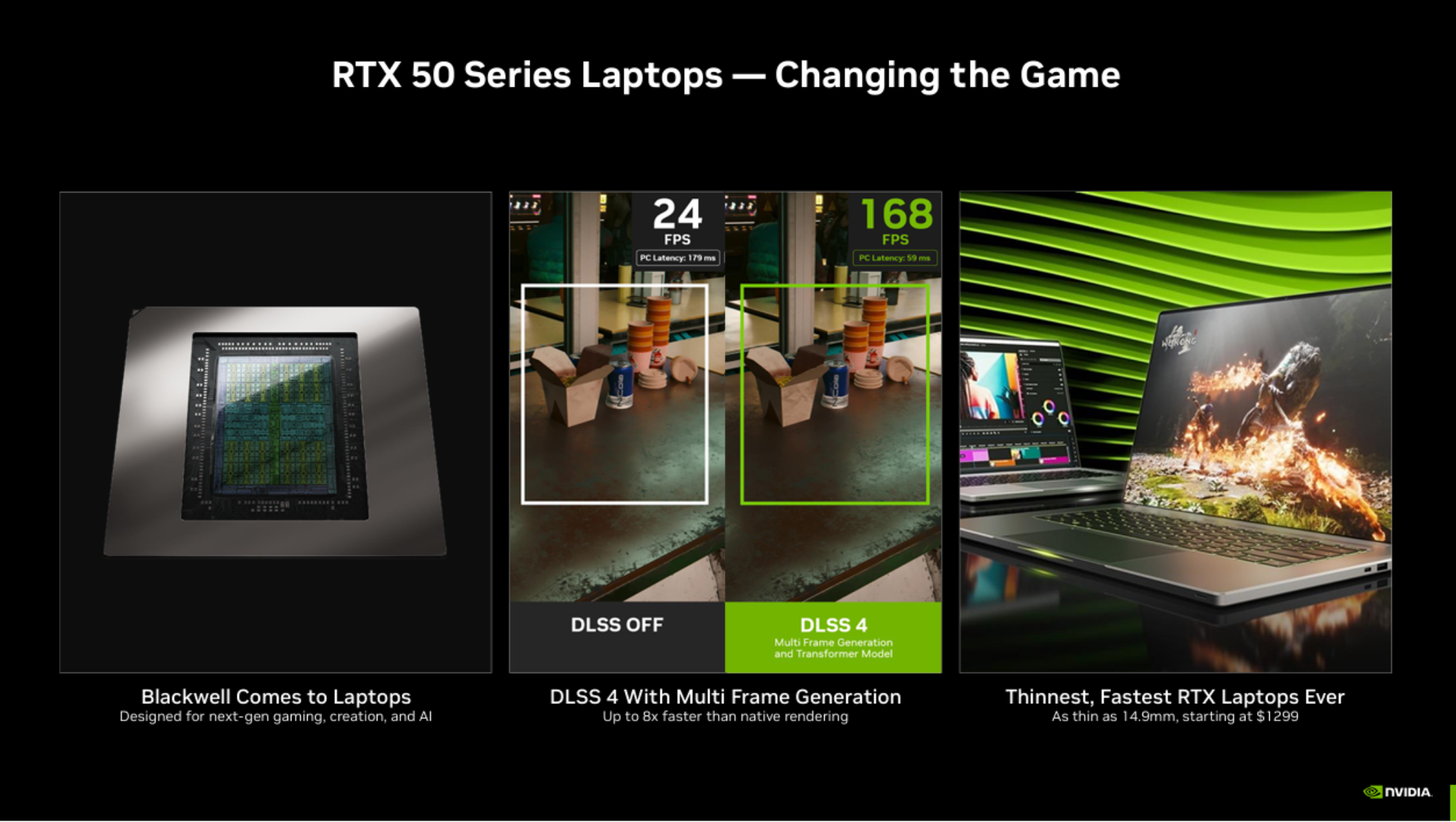 Nvidia Blackwell GeForce RTX 50 Series: Leveraging AI in Redefining ...