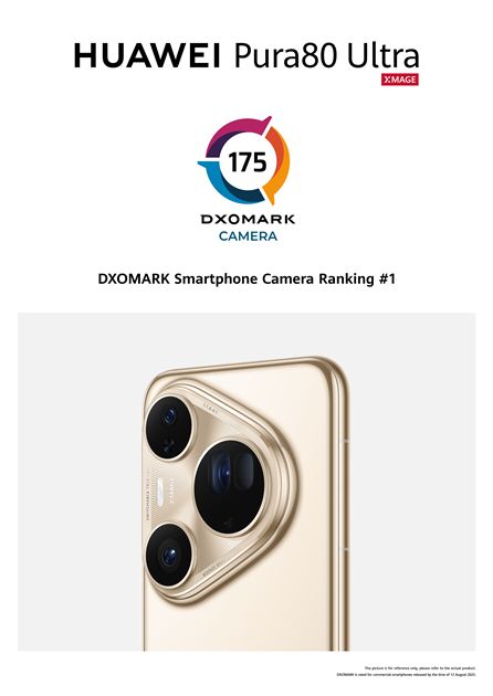 HUAWEI Pura 80 Ultra DXO Results