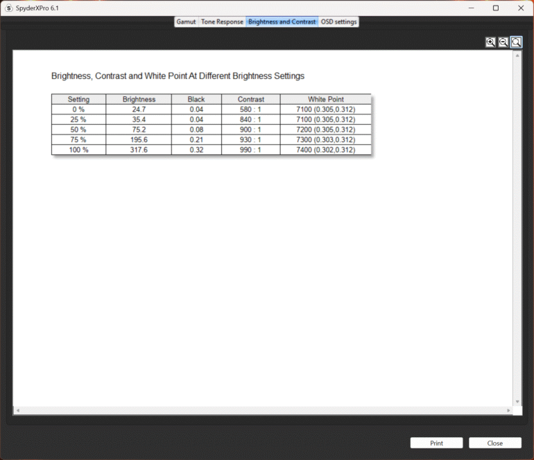 MSI Crosshair 16 HX AI Review Brightness