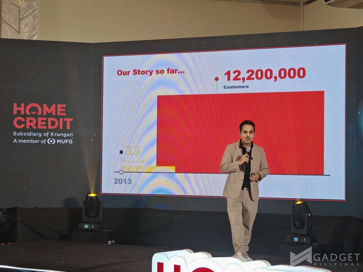 Home Credit Future Focus (137)