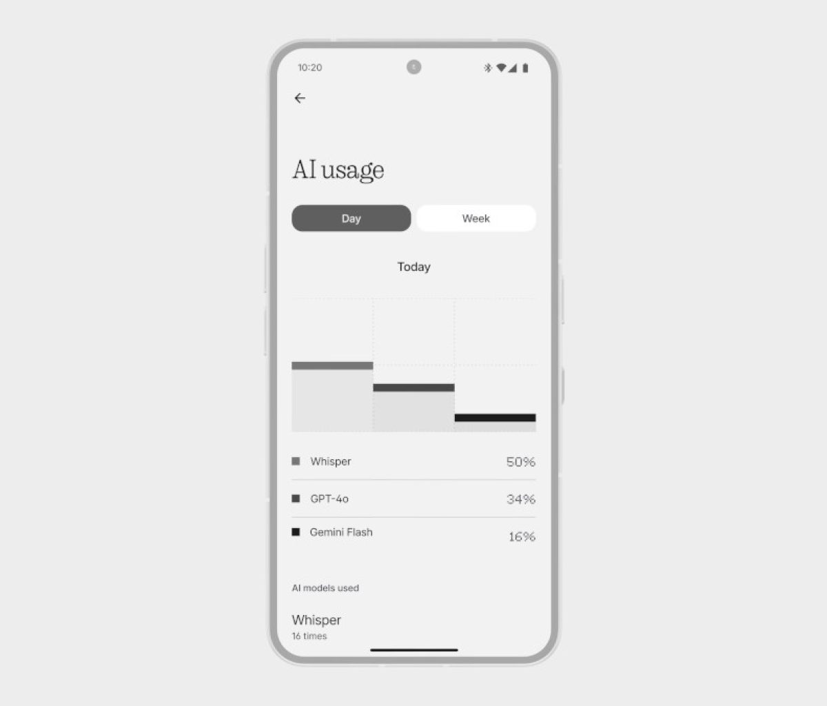 Nothing OS 4.0 announcement AI usage