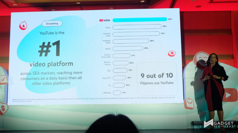 YouTube Shopping Accelerator 2