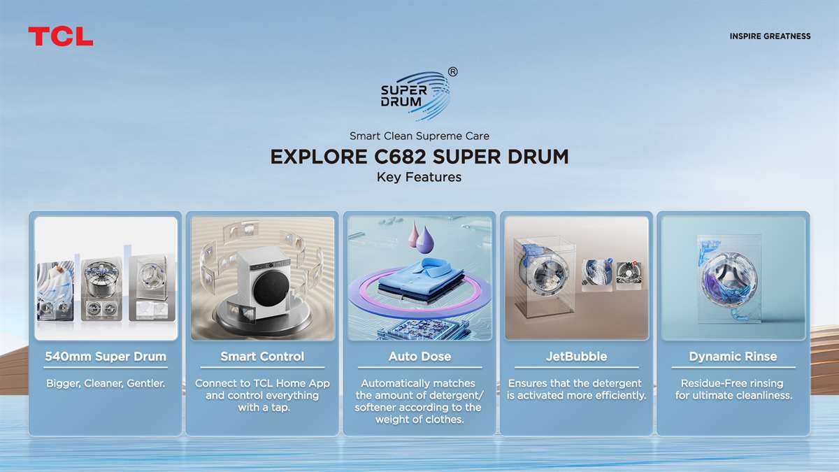 TCL Super Drum C682 Smart Laundry, Supreme Results 2