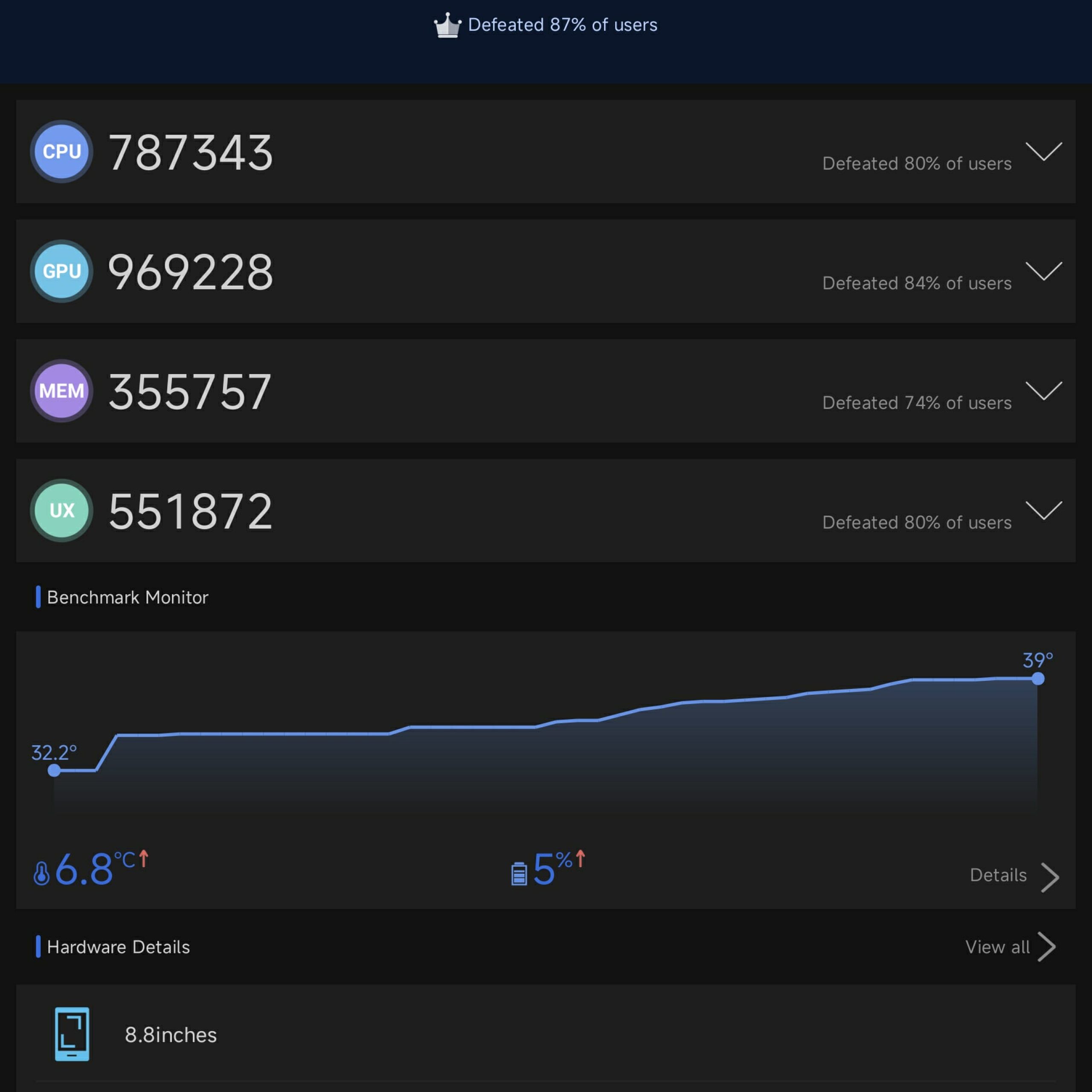 Xiaomi Pad Mini Benchmark 1