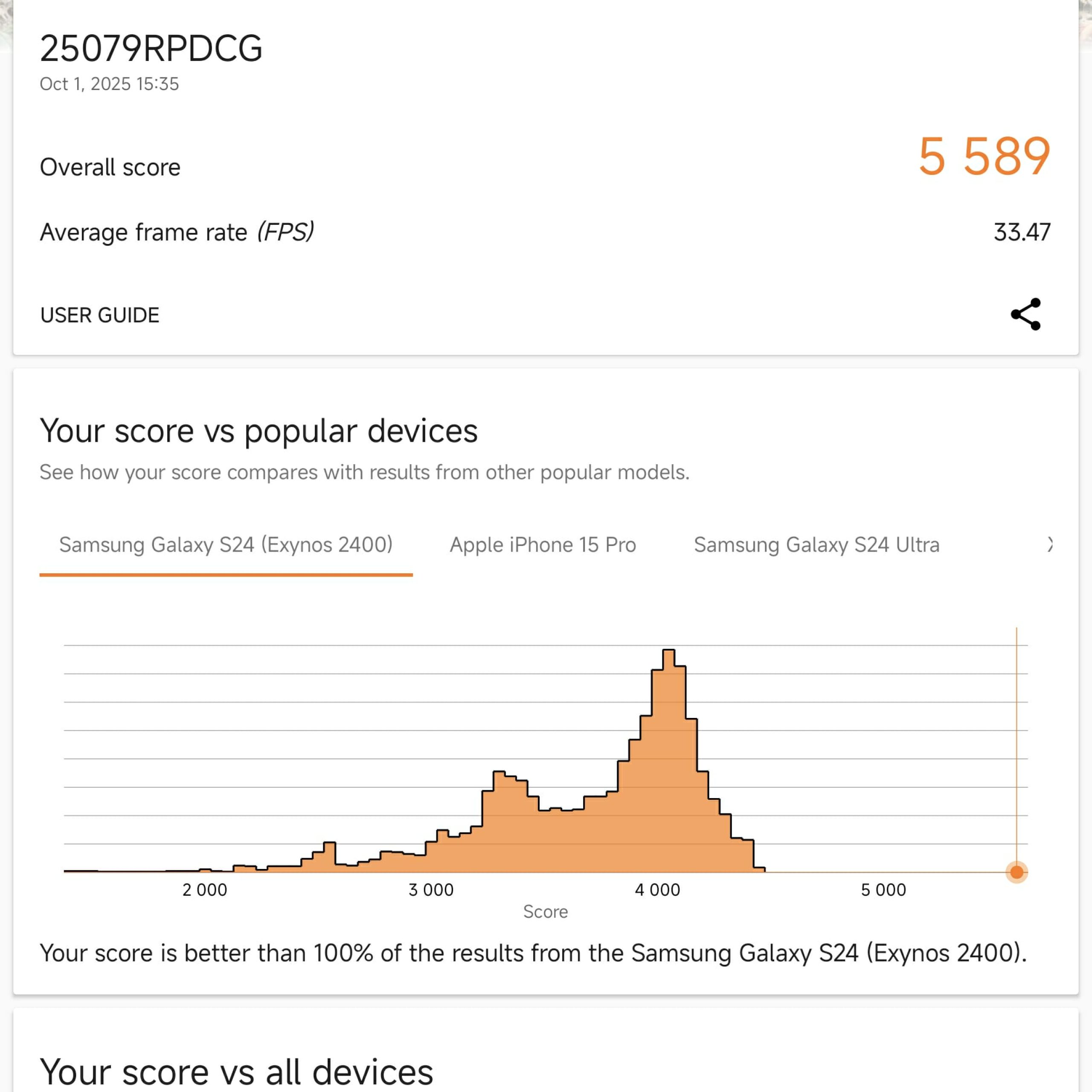 Xiaomi Pad Mini Benchmark 2