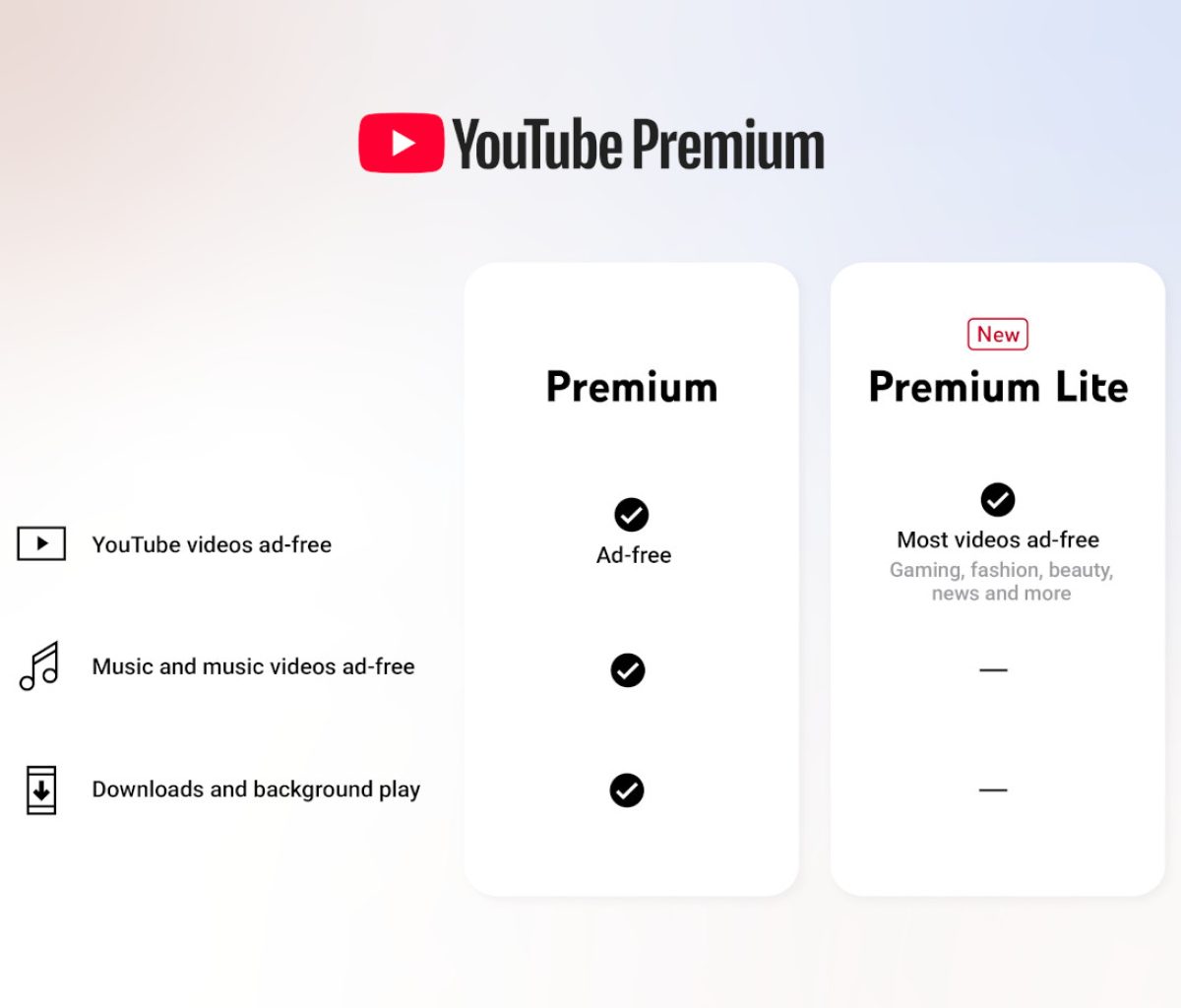 YouTube Premium Lite PH launch 1