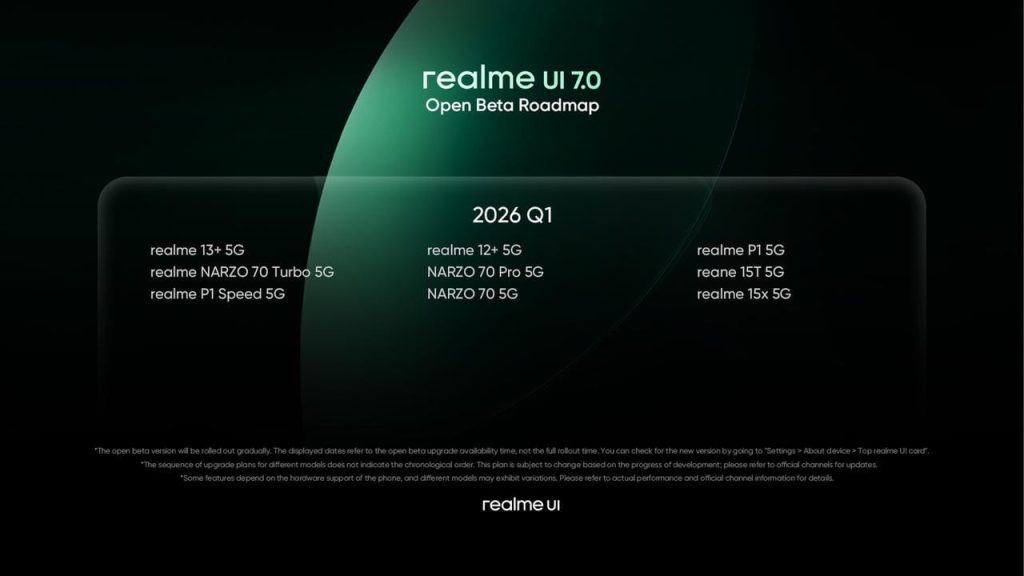 realme UI 7.0 launch Q1 2026