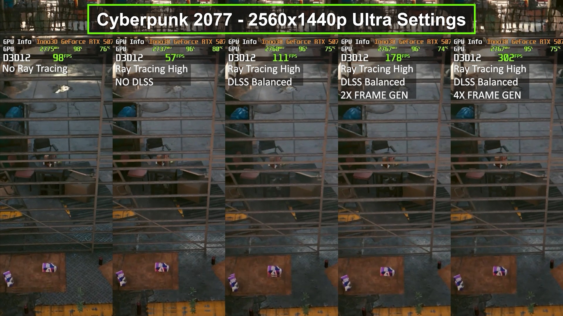 Inno3D GeForce RTX 5070 Ti X3 16GB Cyberpunk