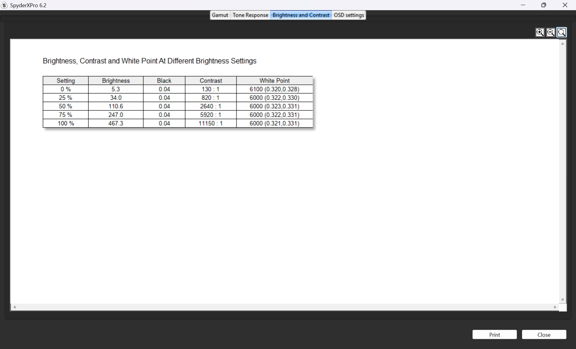 Lenovo Legion Go 2 Review Brightness