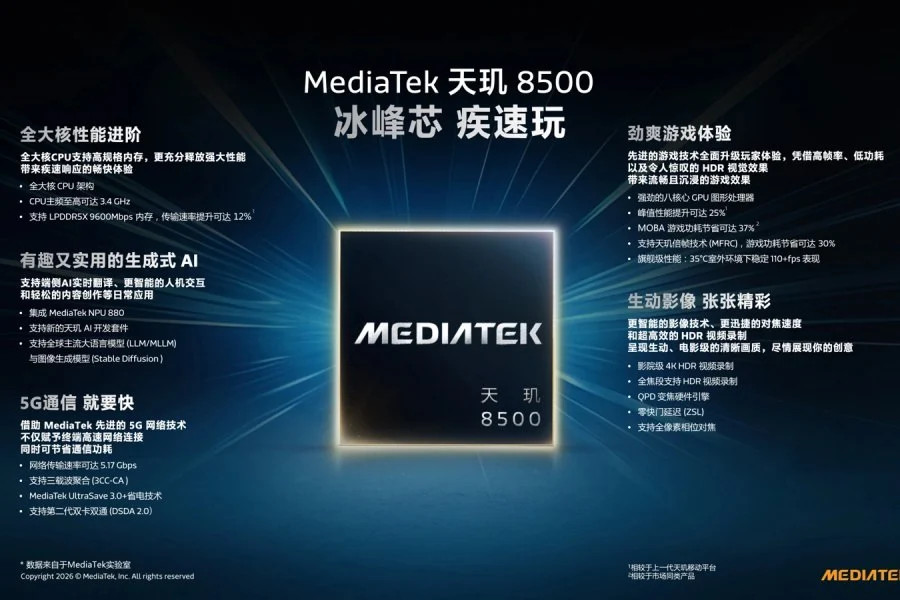 MediaTek Dimensity 8500 launch specs
