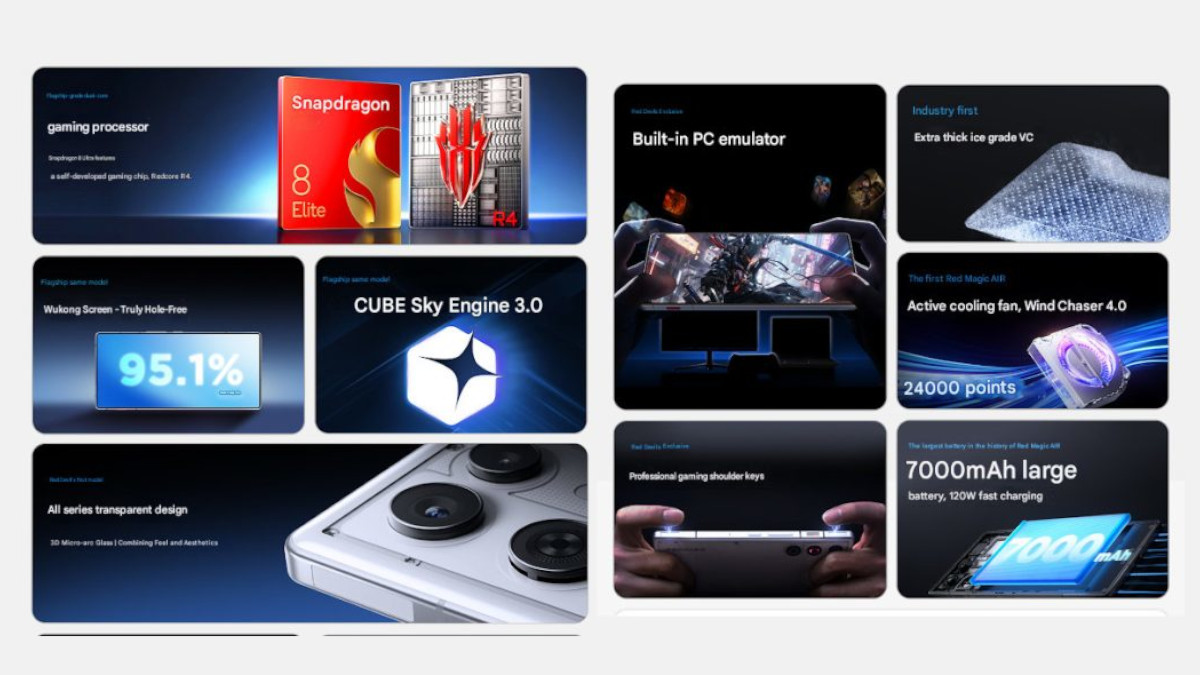 REDMAGIC 11 Air China launch 2