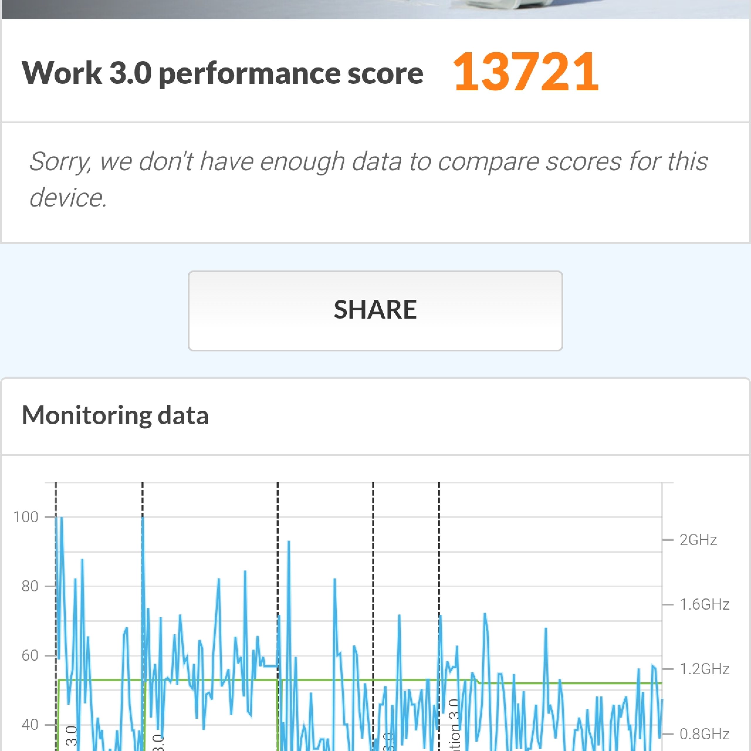 Redmi Note 15 Pro+ 5G Review Benchmarks (2)