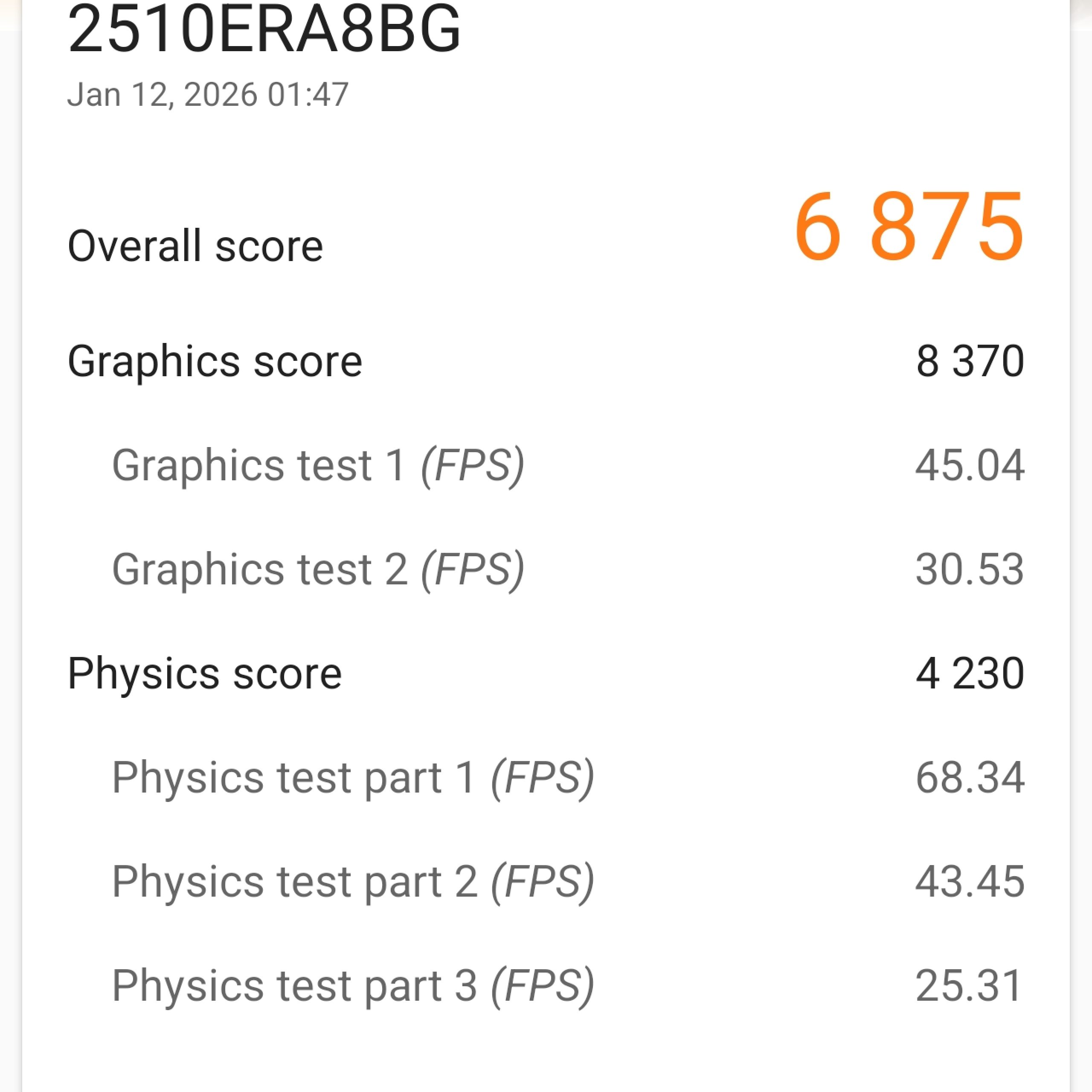Redmi Note 15 Pro+ 5G Review Benchmarks (4)