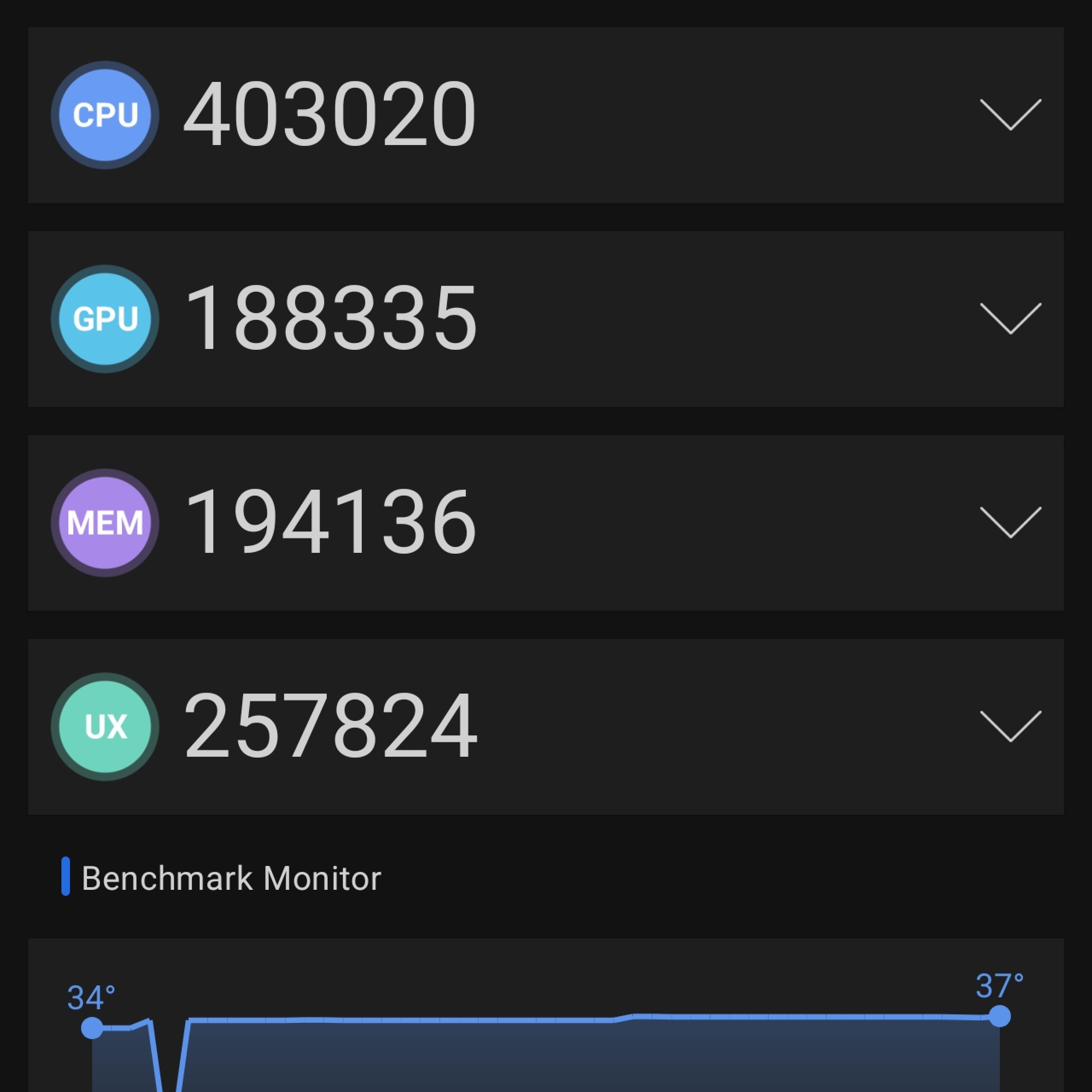 Redmi Note 15 Pro+ 5G Review Benchmarks (7)