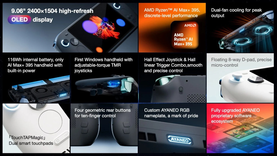 AYANEO NEXT II pre order specs