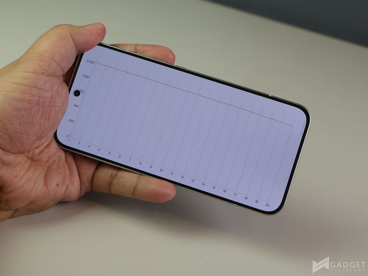 OPPO Reno15 5G Review Unit (76)