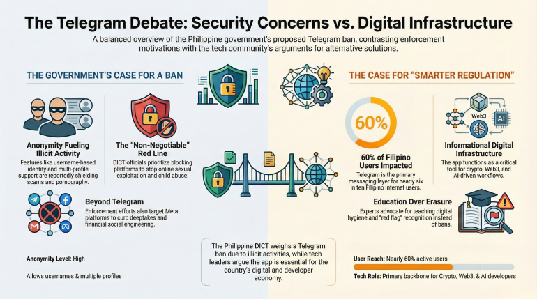 Smarter Regulation is Key clean
