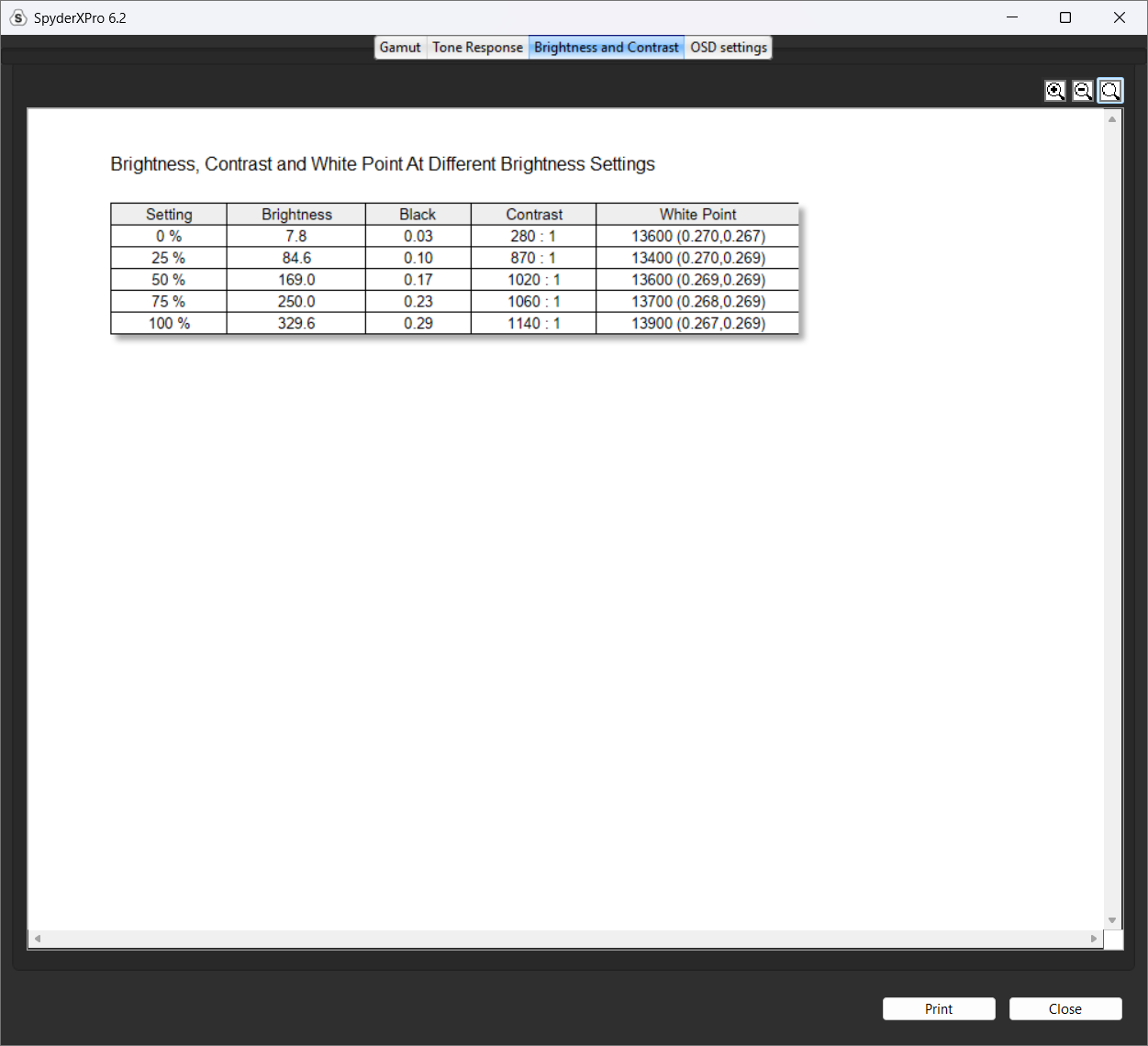 Tecno Megabook K16 13th Review Brightness