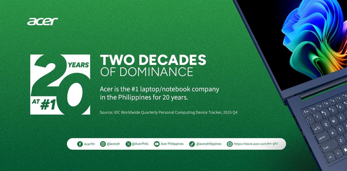 Acer Two Decades of Dominance PH