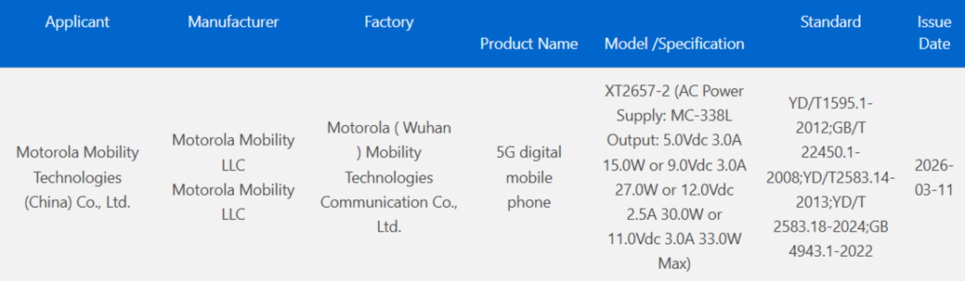Motorola Razr 70 3C listing 4