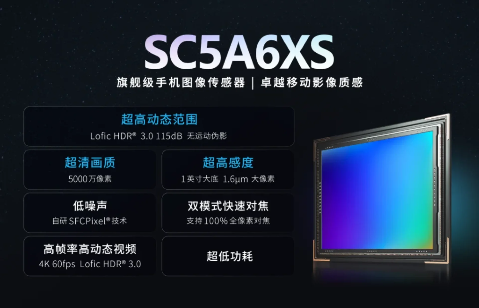 SmartSens SC5A6XS banner