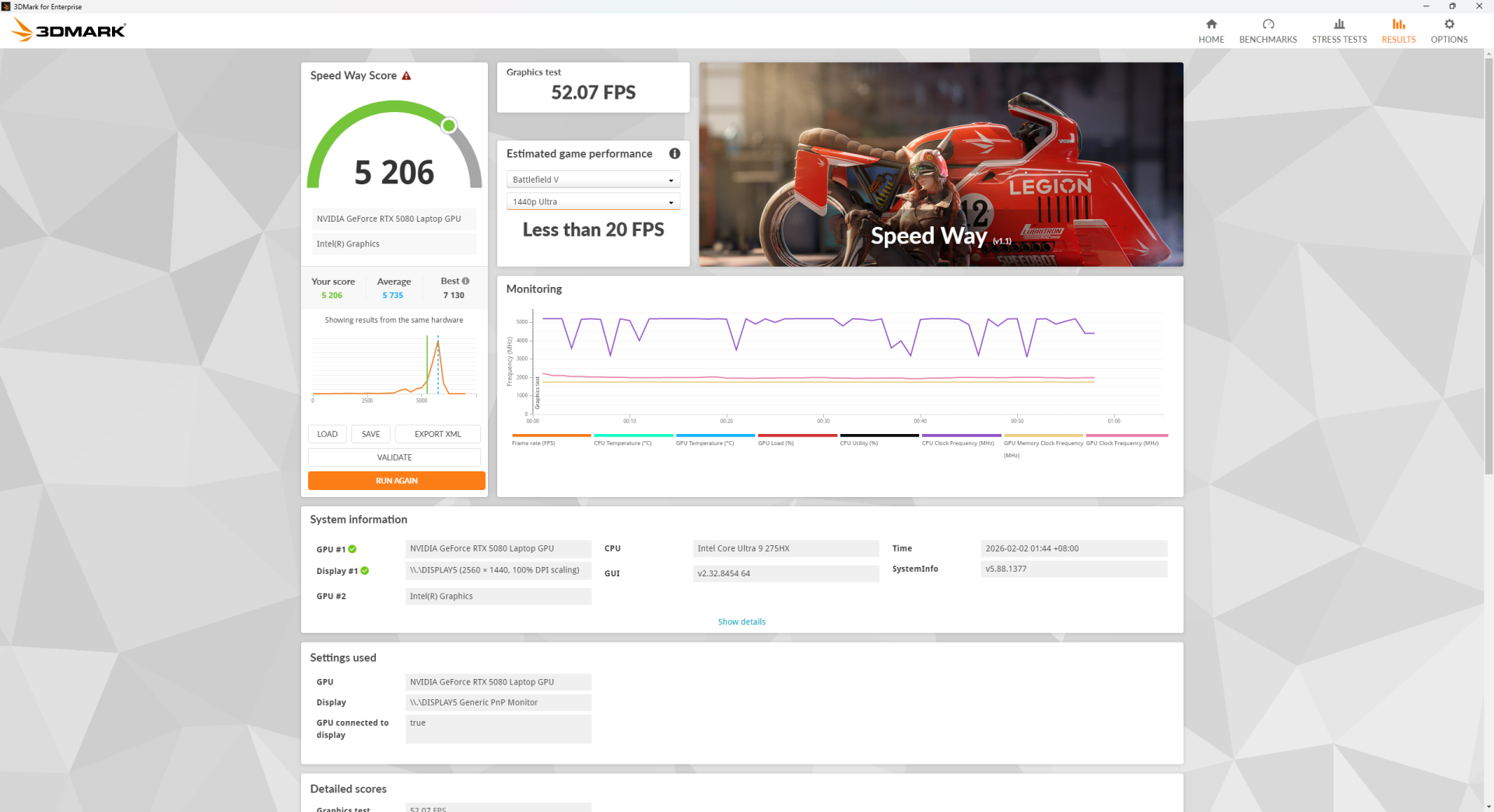 ASUS ROG NUC 2025 Review 3DMark Speedway