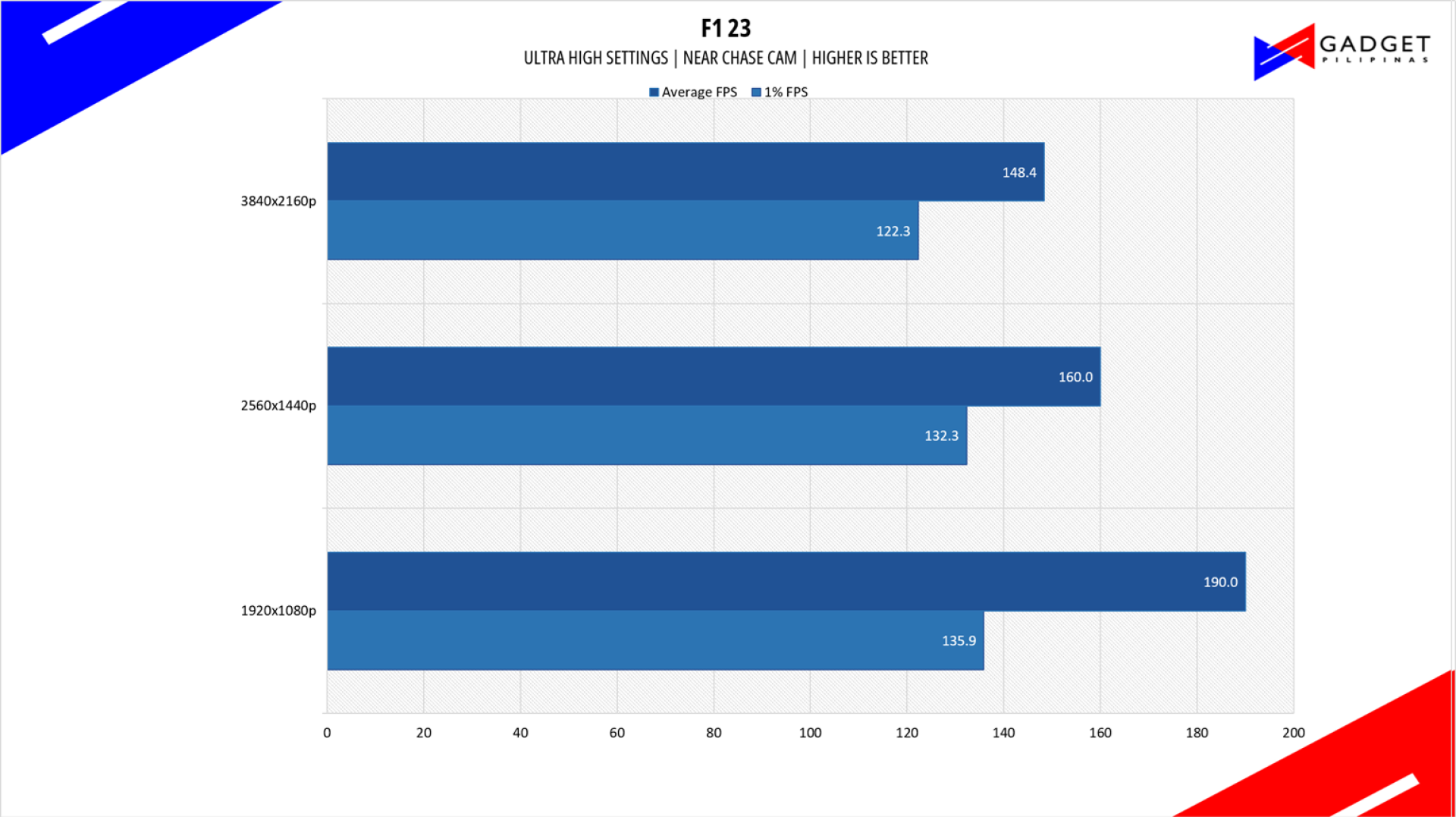 ASUS ROG NUC 2025 Review F1 23