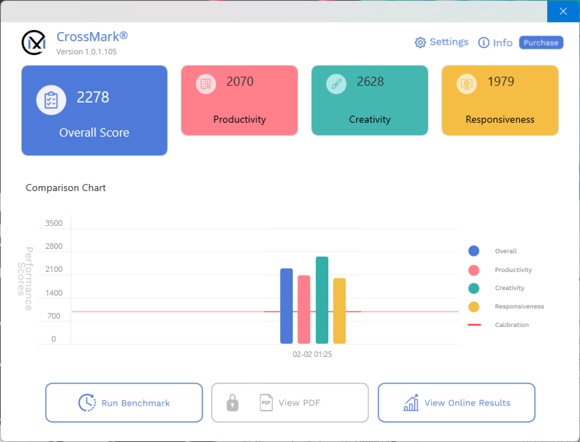 ASUS ROG NUC 2025 Review crossmark