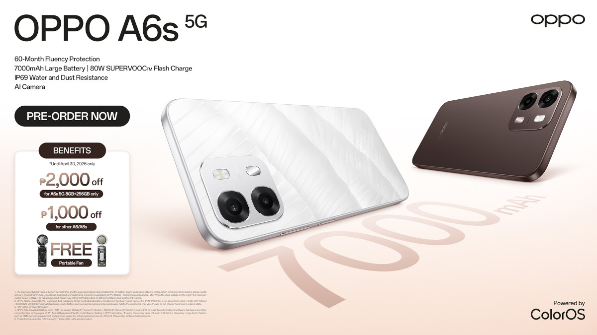 OPPO A6s 5G and A6 PH Pre order benefits