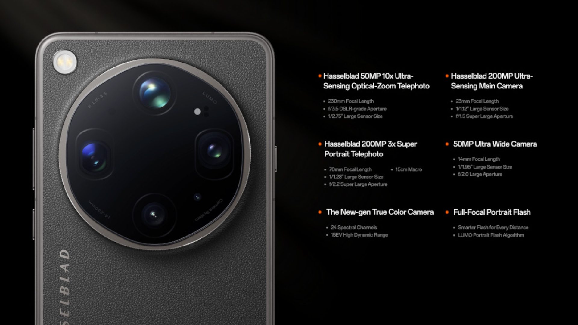 OPPO Find X9 Ultra China launch camera system