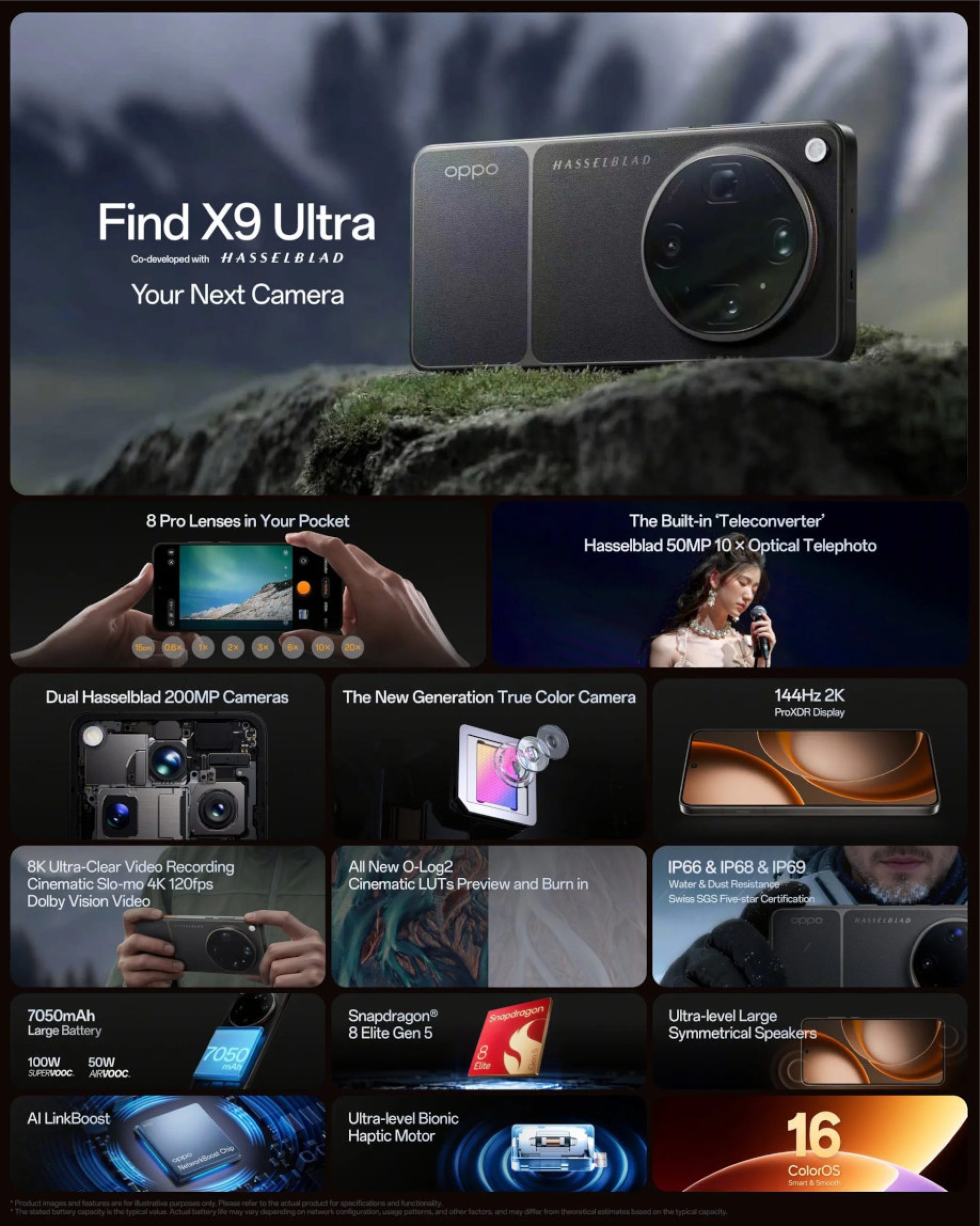 OPPO Find X9 Ultra China launch highlights