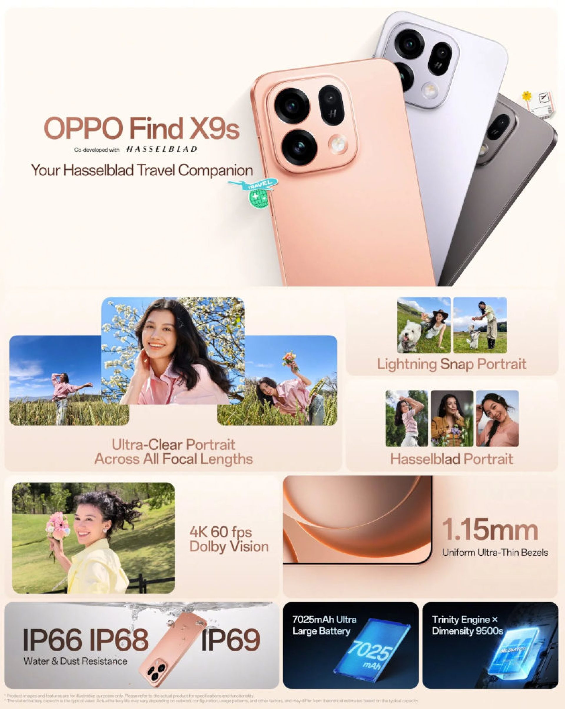 OPPO Find X9s global market launch highlights