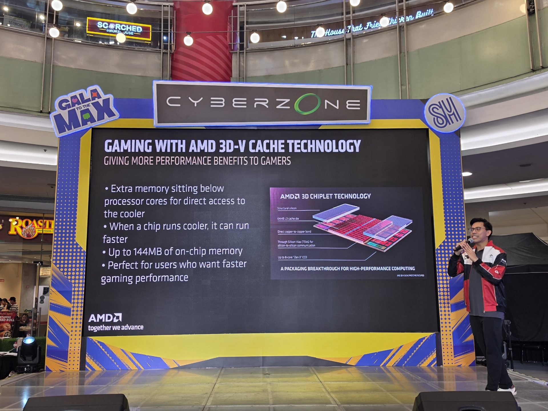 SM GeekCon DX AMD Gigabyte PH AMD Ryzen X3D CPU