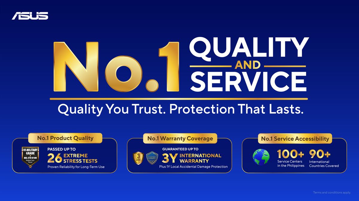 ASUS No. 1 Quality and Service Program