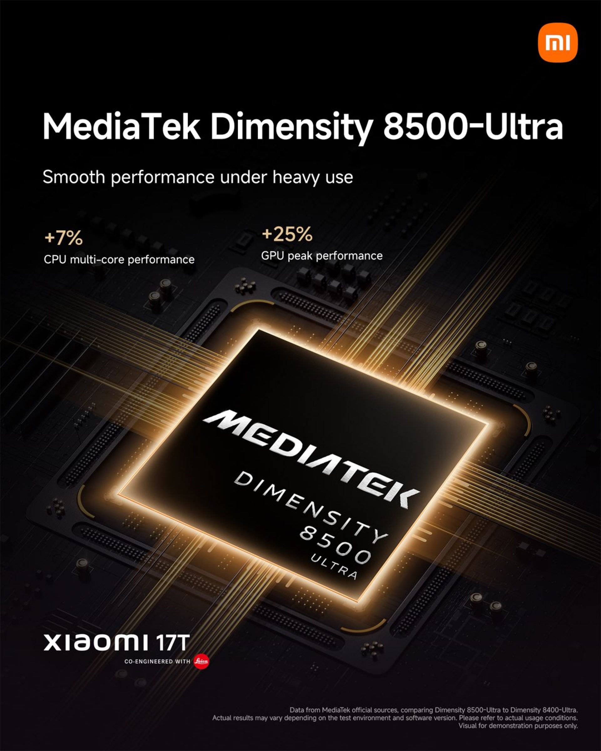 Xiaomi 17T Series for Work (3)