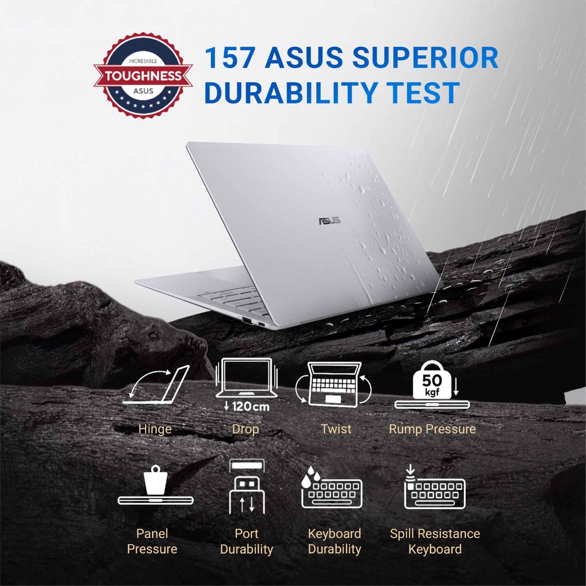 ASUS ExpertBook Ultra PH Durability