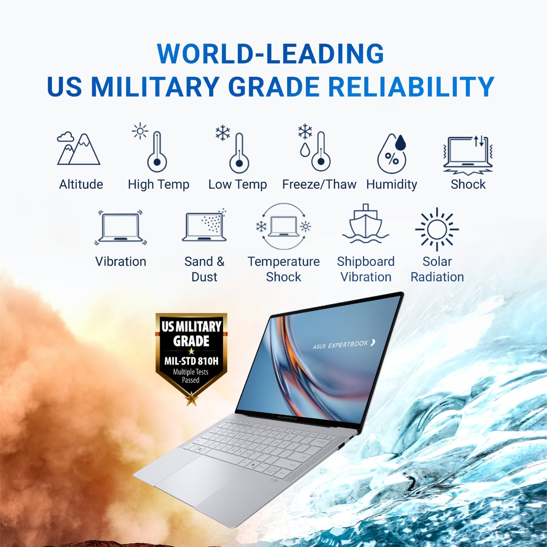 ASUS ExpertBook Ultra PH MILSTD810H