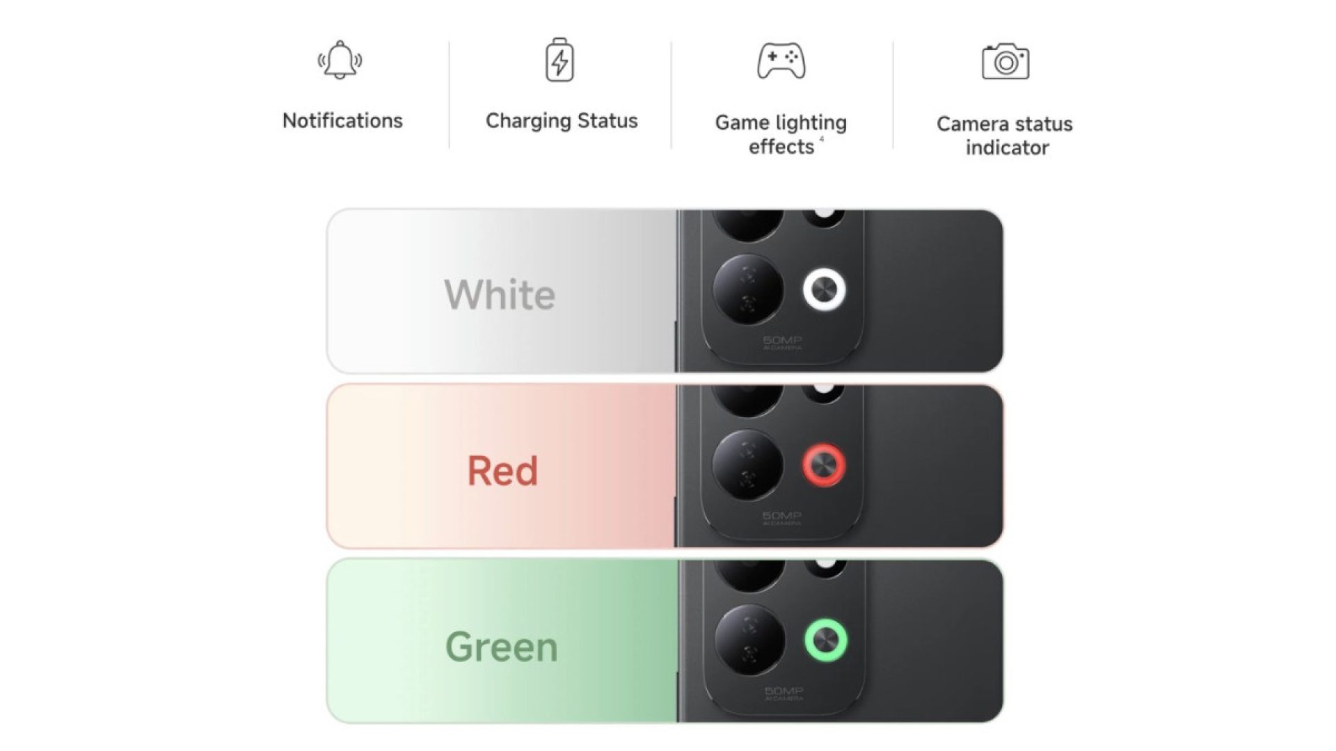 Redmi 17 4G and Redmi 17 5G Introduced in Malaysia