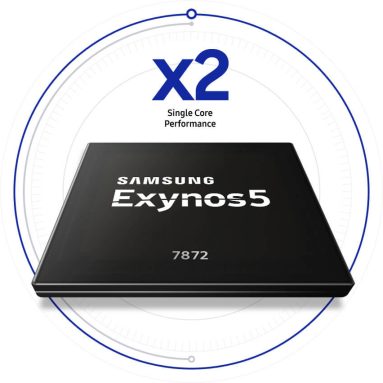 Samsung Exynos 7872 Released: a Hexa-Core CPU packed with Awesome Features