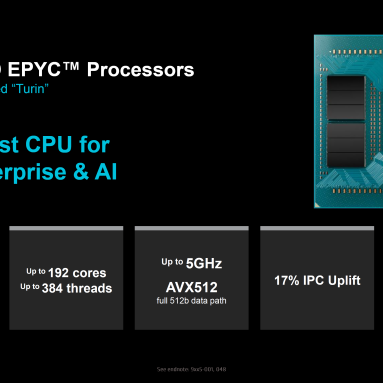 AMD 5th Gen Turin EPYC CPUs Now Official