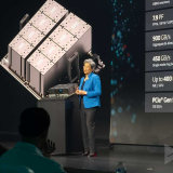 AI Accelerators: Powering the Future of Computing