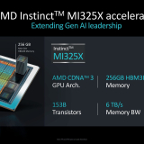 AMD Launches Instinct MI325X Accelerator to Rival Nvidia’s Blackwell
